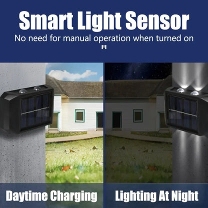 Illuminate Your Outdoors with Solar LED Wall Lights - Waterproof, Dusk to Dawn Lighting for Gardens, Yards, and Porches
