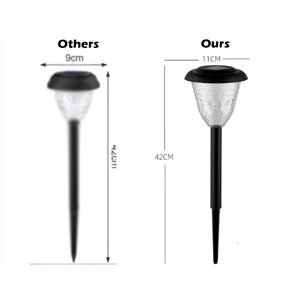Illuminate Your Outdoors with the Circle Shadow Solar Garden Light - Stylish, Waterproof, and Energy Efficient!